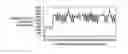 Fig. 01 - Server-side prediction of media client steady state