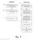 Fig. 04 - Binding CRUD-type protocols in distributed agreement protocols