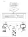Fig. 05 - Binding CRUD-type protocols in distributed agreement protocols