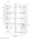 Fig. 12 - Method and system to process navigation information