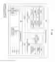 Fig. 04 - Multi-CDN digital content streaming