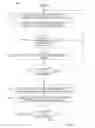 Fig. 07 - Multi-CDN digital content streaming