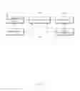 Fig. 05 - Method for supporting situation specific information sharing and electronic device supporting the same