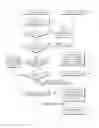 Fig. 15 - Method for supporting situation specific information sharing and electronic device supporting the same