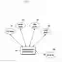 Fig. 02 - Method and apparatus for processing sensor information
