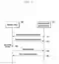 Fig. 04 - Method and apparatus for processing sensor information