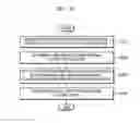 Fig. 03 - Method and device for controlling home device