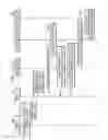 Fig. 11 - Method and device for controlling home device