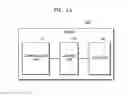 Fig. 15 - Method and device for controlling home device