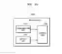 Fig. 16 - Method and device for controlling home device