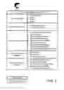 Fig. 05 - Connected vehicle settings and cloud system management