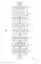 Fig. 03 - Systems and methods for session state transfer to a mobile device
