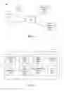 Fig. 02 - Recommending objects to a social networking system user based in part on topics associated with the objects