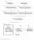 Fig. 05 - Adaptive data streaming method with push messages control