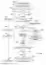 Fig. 30 - Adaptive data streaming method with push messages control