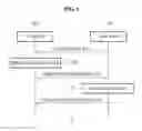 Fig. 02 - Apparatus and method for providing streaming contents