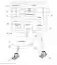 Fig. 01 - URL Prefetching