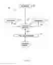 Fig. 03 - URL Prefetching