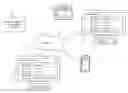 Fig. 01 - Systems and methods for managing shared content based on sharing profiles
