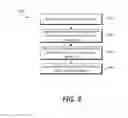 Fig. 11 - Systems and methods for managing shared content based on sharing profiles