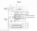 Fig. 05 - MOBILE DEVICE FOR EXECUTING RADIO APPLICATION