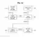 Fig. 08 - MOBILE DEVICE FOR EXECUTING RADIO APPLICATION
