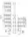 Fig. 13 - Method and device for transmitting/receiving broadcast signal