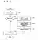 Fig. 04 - Network system and network flow tracing method