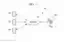 Fig. 02 - Background noise reduction in voice communication
