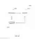 Fig. 28 - Method and apparatus of providing messaging service and callback feature to mobile stations