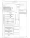 Fig. 01 - Methods, systems and applications for porting telephone numbers on wireless devices