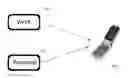 Fig. 01 - Systems and methods for multi-device wireless SIM management