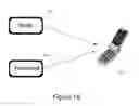 Fig. 02 - Systems and methods for multi-device wireless SIM management
