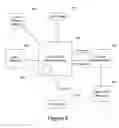 Fig. 11 - Systems and methods for multi-device wireless SIM management