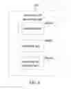 Fig. 08 - INCOMING CALL PROCESSING METHOD AND MOBILE TERMINAL