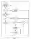 Fig. 03 - System and method for controlling free phone calls through an institutional phone system