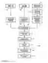 Fig. 07 - Interactive voice response system crawler
