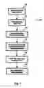 Fig. 08 - Interactive voice response system crawler