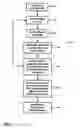 Fig. 09 - Interactive voice response system crawler