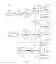Fig. 02 - System and method for managing enterprise communications