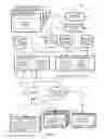 Fig. 03 - Limiting contact in a networked contact center environment