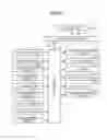 Fig. 05 - Automatic document feeder, image forming device, and image reading device