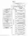Fig. 08 - Automatic document feeder, image forming device, and image reading device