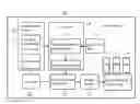 Fig. 01 - Printing device for providing multiple documents of one type