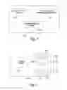 Fig. 02 - Gathering range and dimensional information for underwater surveys