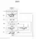 Fig. 05 - Imaging apparatus, video data transmitting apparatus, video data transmitting and receiving system, image processing method, and program
