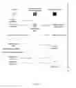 Fig. 03 - Method, transmission unit, system and computer program for wireless communication between a camera and at least one remote flash device