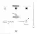 Fig. 05 - Method, transmission unit, system and computer program for wireless communication between a camera and at least one remote flash device