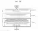 Fig. 13 - Apparatus and method of processing image