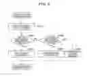 Fig. 07 - Focus adjustment device and control method of the same